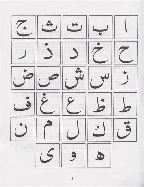 Arabic Writing for Beginners- I