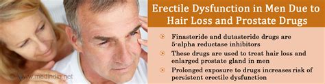 Experimental arthritis and cancer drugs regrew hair for patients with the second most common type of hair loss. Hair Loss, Prostate Drugs Could Increase Persistent ...