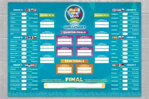 Especially when there is one match left for each team in each group where. 2020 European Championship WallChart | Creative Photoshop ...