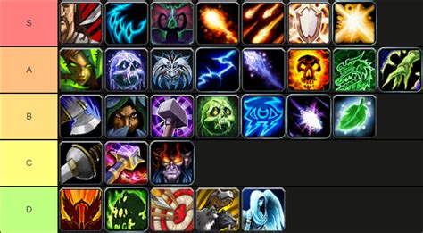 Here, we added the hs arena tier list. WoW 8.3 PvP Arena Tier List | WoW PvP Guide - Articles ...