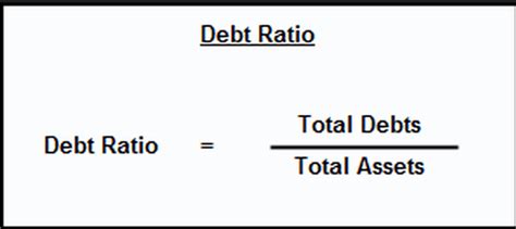 Consequences of debt ceiling violation. The Power of Dividend Growth In Equity Investment