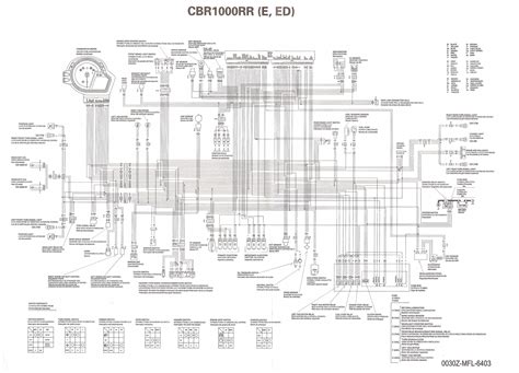 A wiring diagram usually gives recommendation not quite the relative point of view and bargain of devices and terminals on the devices, to incite in building or servicing the device. Wiring Diagram Yamaha R1 2001 | schematic and wiring diagram