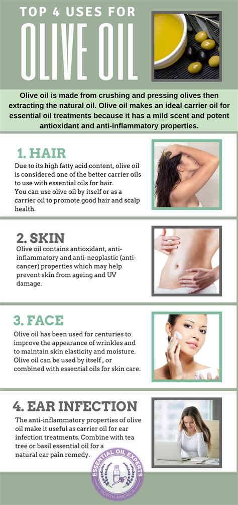 How to use olive oil for hair growth. Olive Oil for Hair, Skin, Face, Ear Infection & More ...