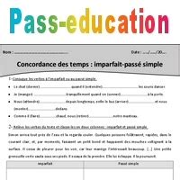 Utilisez la touche tabulation pour passer d'un trou à l'autre. Imparfait - Passé simple - Concordance des temps - Cm2 ...