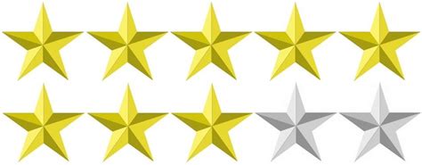 In the ratingstars component, since we need 5 rating grades, i used an array to store those grades as. Star Rating-8 | Ungeek