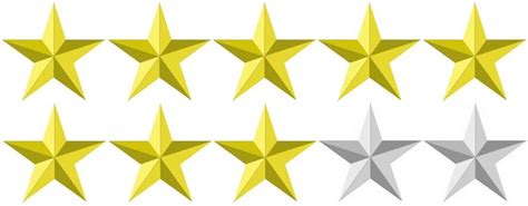 In the ratingstars component, since we need 5 rating grades, i used an array to store those grades as. Star Rating-8 | Ungeek