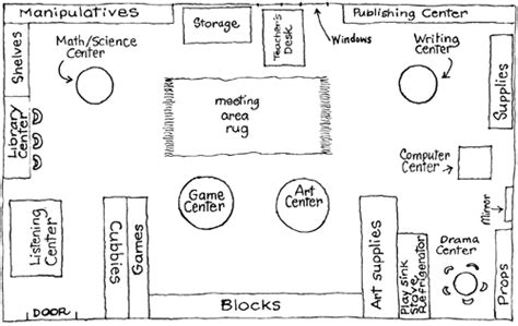 Here are some pictures of what my previous classrooms looked like on the first day of school. Jean Marzollo | author of I SPY | The New Kindergarten ...