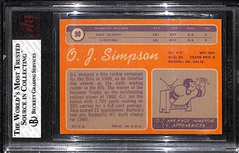 Do you like this video? Lot Detail - 1970 Topps OJ Simpson Rookie Card Graded ...