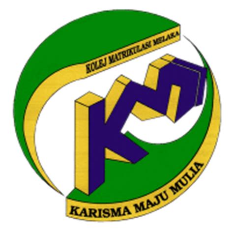 Khidmat komuniti kolej matrikulasi kelantan accueil facebook. live.learn.work.play: Kolej Matrikulasi Melaka