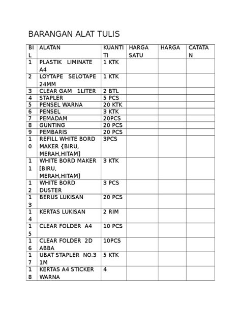 Cari alat tulis yang sesuai bujet anda dengan memasukan rentang harga di kolom beli alat tulis di bhinneka semakin murah karena gratis ongkos kirim ke lebih dari 100 kota di indonesia. Senarai Harga Alat Tulis Pejabat