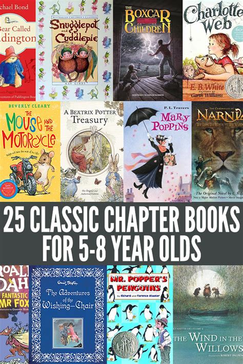 Dive into a chapter book with fun illustrations and big fonts, then expand your mind with exciting adventures and lots of laughs. Chapter books for 7 year olds australia fccmansfield.org