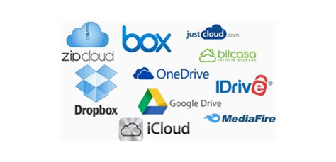 Techradar is supported by its audience. Best Free File Hosting Sites - Fawove