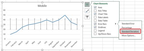 Check spelling or type a new query. 2 Min Read【How to Add Error Bars in Excel】For Standard Deviation