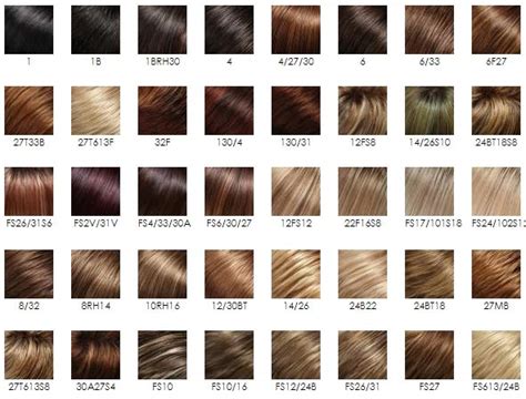 Jon renau hair topper chart. Zara SmartLace Lace Front Mono Top Wig by Jon Renau ...