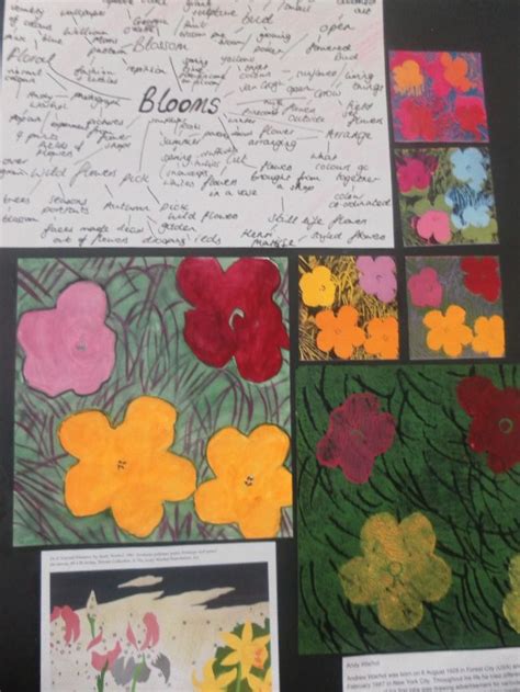 Click on the left hand link to try some practice questions. Exam Question :"Blooms" Coursework Sheet 2013 | Kids rugs ...