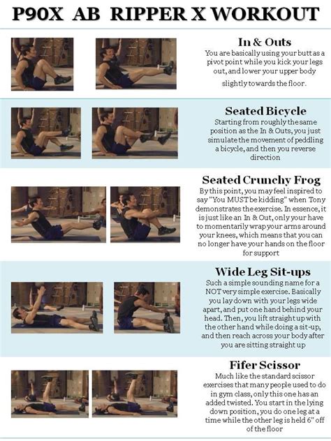 Nothing important to say really, since they have pretty. AB RIPPER X | Ab ripper, P90x workout, Abs workout