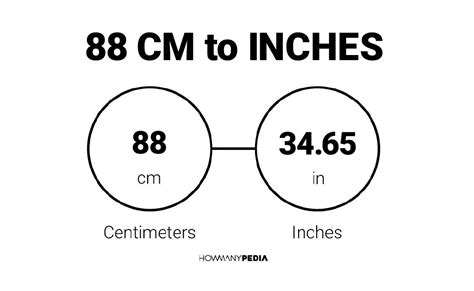 The inch is usually the universal unit of measurement in the united states, and is widely used in the united kingdom, and canada, despite the introduction of. 88 CM to Inches - Howmanypedia.com