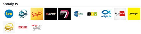 We have 14 tv channels, . Spełnienie marzeń? TVN Player zmienia sie w Player ...