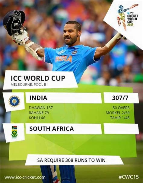 Expect Everything: World Cup Match -13 India v South Africa