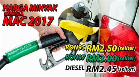 Harga minyak 1 februari 2017. Harga Minyak Naik Bermula 1 Mac 2017