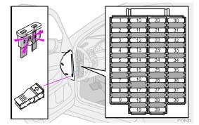 Volvo trucks mid fault codes. Volvo V70 / XC70 (2000 to 2007) Fuses List and Amperage