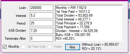 Br/ibr + 1.80% (effective rate: ASB loan