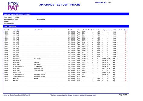 What's a pat testing, how much does a portable appliance testing cost, how often do you have to do it and what are the legal requirements? Kleurplaten Pat Test Certificate Sample