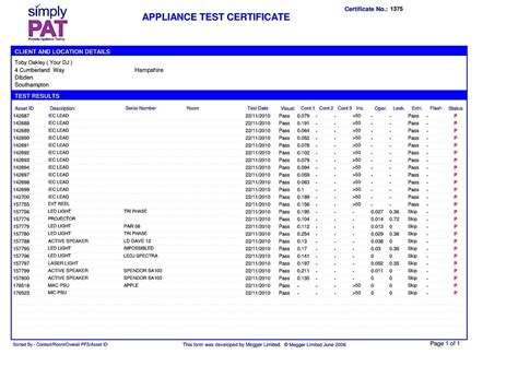 This is to certify the electrical safety of the portable appliance in accordance with the institute of electrical engineers code of practice for in service inspection and testing of electrical equipment. Kleurplaten Pat Test Certificate Sample