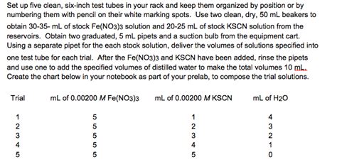 You could have immediately figured out that your initial guess (4.0m) was wrong because diluting a solution will never make the concentration increase! Solved: Use The Dilution Equation To Calculate The Initial ...