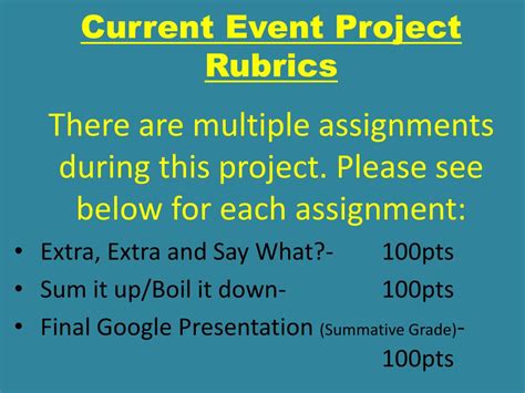 ppt-current-event-project-rubrics-powerpoint-presentation,-free