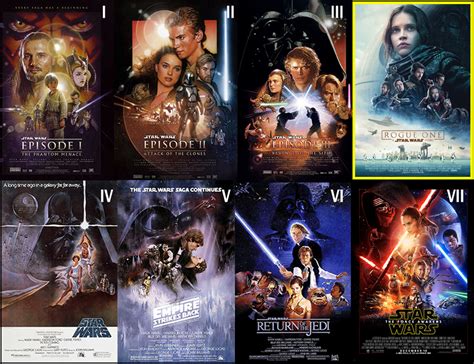 The chronological order of the star wars movies is probably what you're looking for. A Beginner's Guide to Rogue One | HOGC Stories