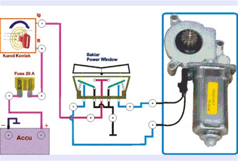 Penerapan sistem injeksi pada sepeda motor nampaknya sudah sangat masif, hampir motor yang diproduksi sekarang sudah injeksi. BUAH BACA: Skema Power Window