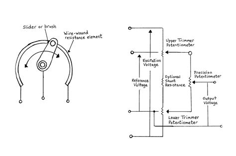 18 2control control elements headphone volume controls 1 and 2 with these two detended controls you regulate the amplification of the headphone signals. audio - How to make my own volume control for headphones ...