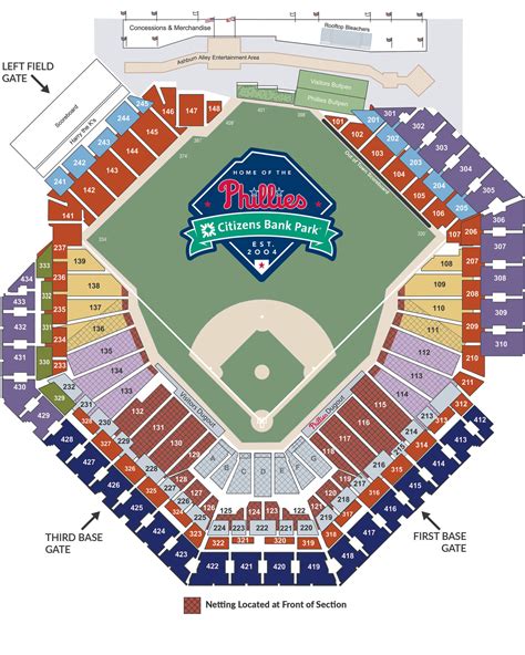 Find the best tickets to all of your favorite shows and concerts here at event tickets center. Citizens Bank Park Seating Map - Netting | Philadelphia ...