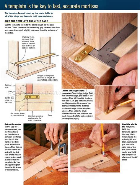 It has the capability to allow you to fully open, allow doors to rest flush against the neighboring cabinet without much of the metal being visible. How to Install Knife Hinges • WoodArchivist