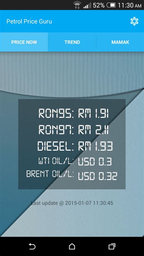 Some pleasant news for motorists after the recent upward trend in fuel prices, because time again for the usual weekly fuel price update. Need To Track How Much Petrol Is And Predict Next Month's ...