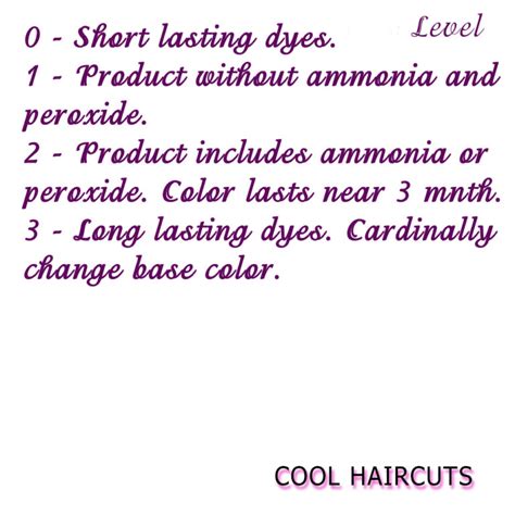 We did not find results for: Hair color numbers: Read secret key!