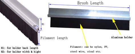 Nylon wearing ann strips in the office. Flexible Size Nylon Brush Pile Seal Strip - Buy Brush Pile ...