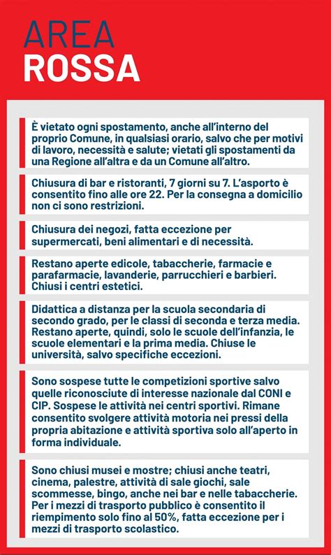 Spostamenti, attività, visite a parenti e amici, cosa si può fare in zona rossa e arancione fino al 6 aprile. Dpcm 4 novembre: i punti del nuovo decreto e il pdf della ...