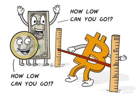 Still, they may be worrying about nothing. How low can you go? : Bitcoin