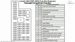 Diagram 2013 Ta Fuse Box Diagram Full Version Hd Quality Wiring Diagram