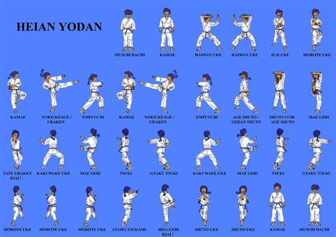 Heian nidan is the second heian kata. 04. Heian Yondan