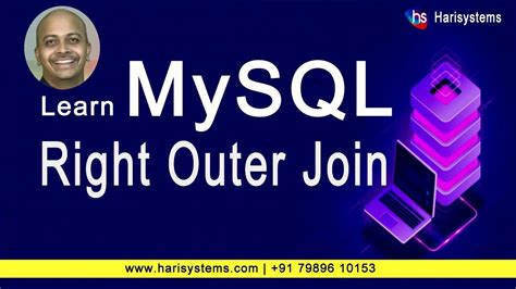 Right Outer Join in SQL | SQL Tutorial | sekharmetla ...