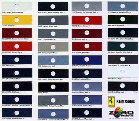 In the rgb color model #cf0e0e is comprised of 81.18% red, 5.49% green and 5.49% blue. Ferrari/Maserati Paints 60ml | ZP-1007 | Zero Paints