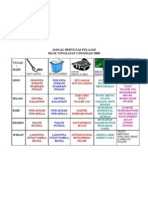 Jadwal program nusantara (untuk anak usia 2 thn s.d 6 thn). Template Jadual Bertugas Kelas in 2020 | Presentation ...