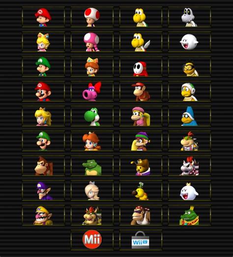 The weight of each character has little effect in and of itself, but will affect the types of vehicles available to the player. Mario Kart Wii U new Character ideas? - Page 4 | Hermanos ...