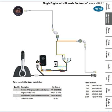 Iini yang rada sulit… demi kerapian, ane memasang wiring modul autosafe seaman mungkin, bongkar behel belakang yamaha new vixion, pake kunci 12 dan beberapa klip. Yamaha 6y8 Multifunction Meter Wiring Diagram - Wiring Diagram