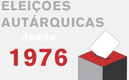 Eleições municipais em cabo verde são as eleições realizadas a uma das vantagens das eleições municipais, é que o cidadão. Resultados das eleições autárquicas desde 1976 ...