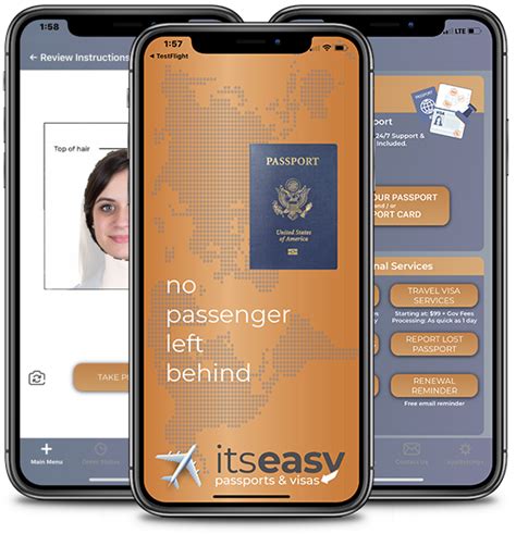 ItsEasy Passport & Visa | Passport Photo & Passport ...