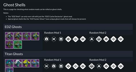 Destiny 2 all ghost shells. Ghosts that let you find Cache's or "Combo Detector" on ...